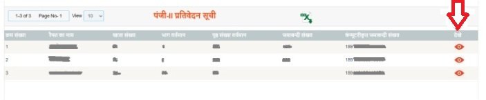 Register 2 Bihar (जमाबंदी पंजी-II) रजिस्टर २ बिहार देखें 4 जमाबंदी पंजी सूचि