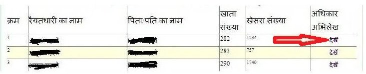 बिहार भूमि खाता खेसरा