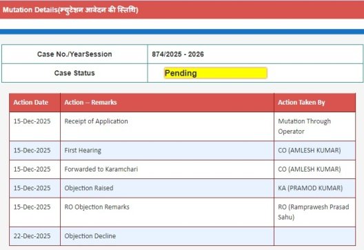 म्युटेशन आवेदन की स्तिथि