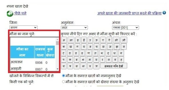 Land Record Saran Bihar