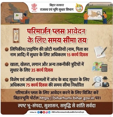बिहार भूमि अभिलेख सुधार